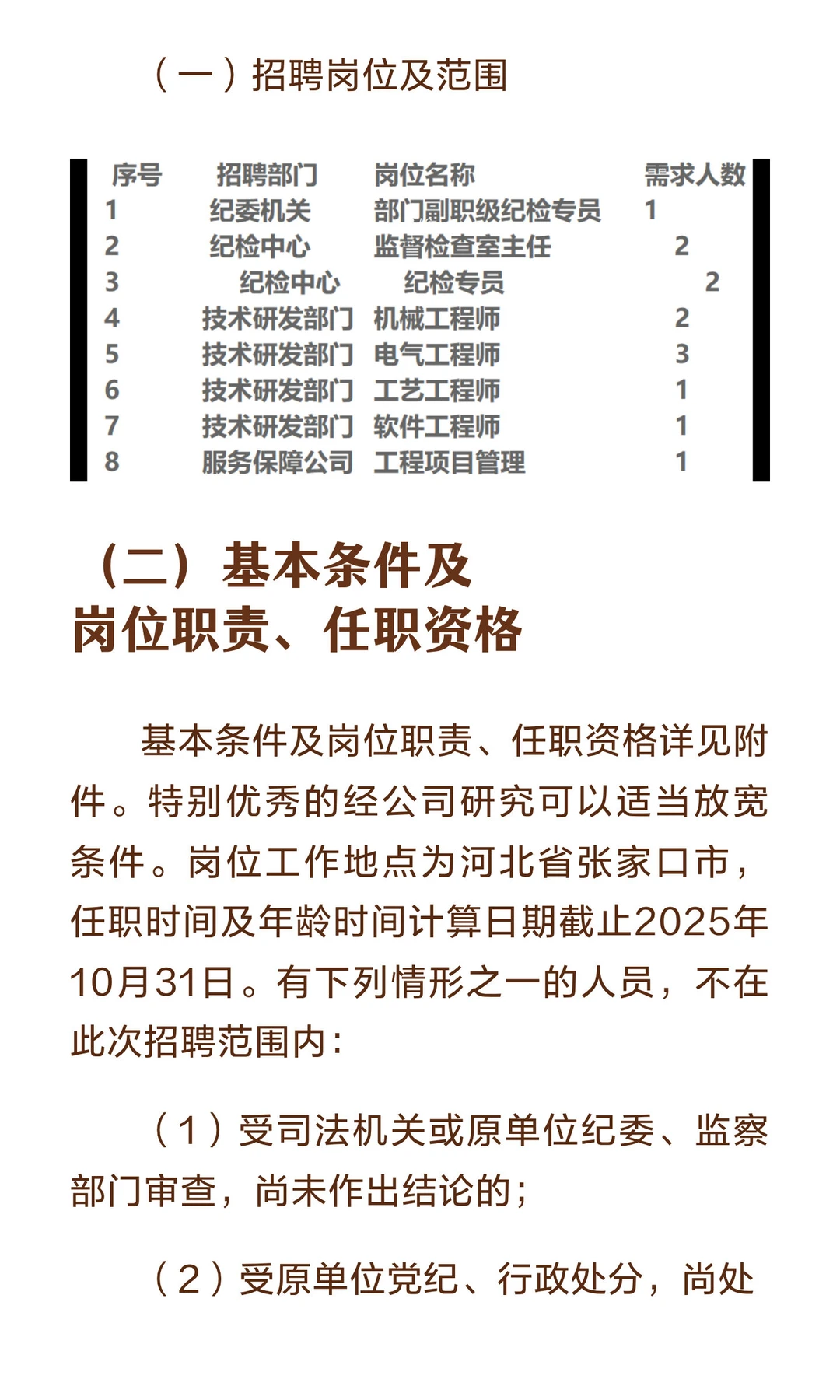 中煤张家口煤矿机械有限责任公司公开招聘13