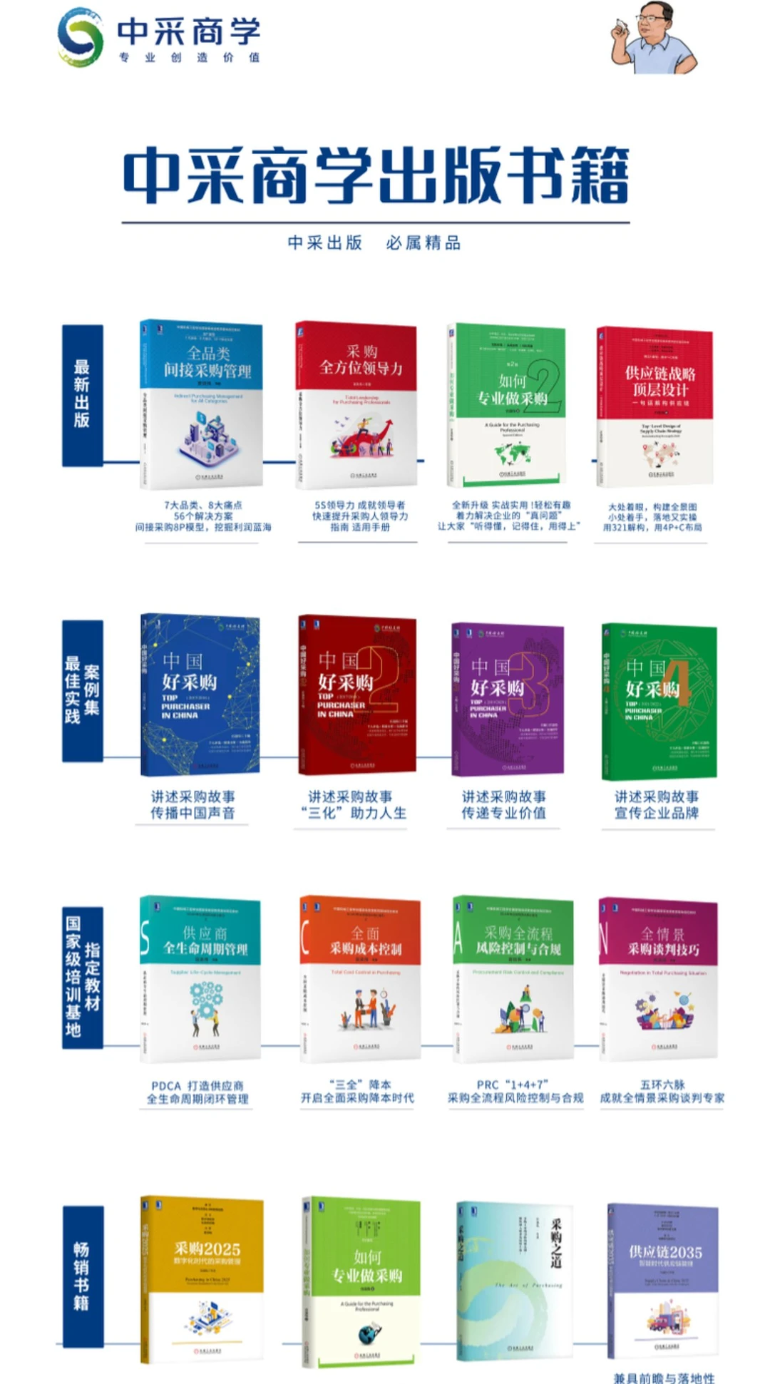 6月份采购课程如下