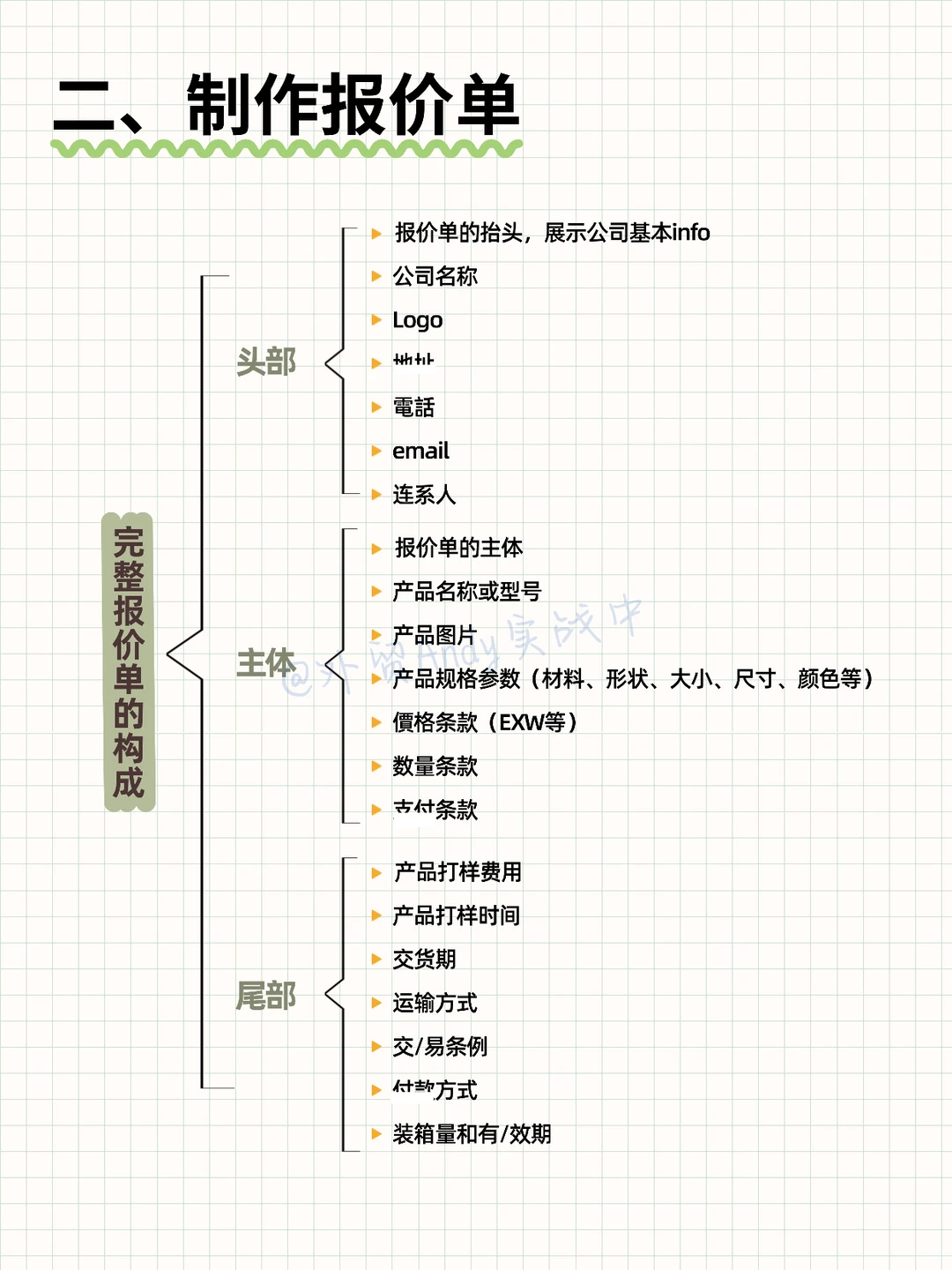 半吊子外贸女生，因为不会做报价单被辞了