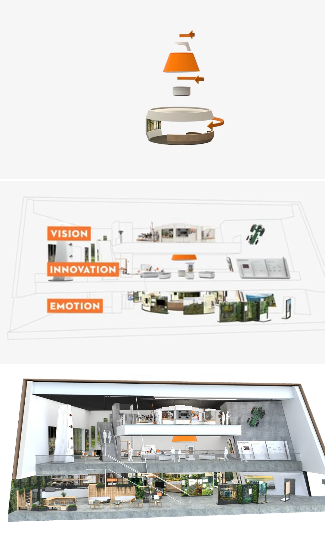 VIEW |STIHL品牌世界:叙事轴线串联品牌维度