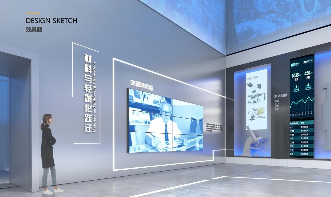 东风汽车博物馆工业历史展厅设计