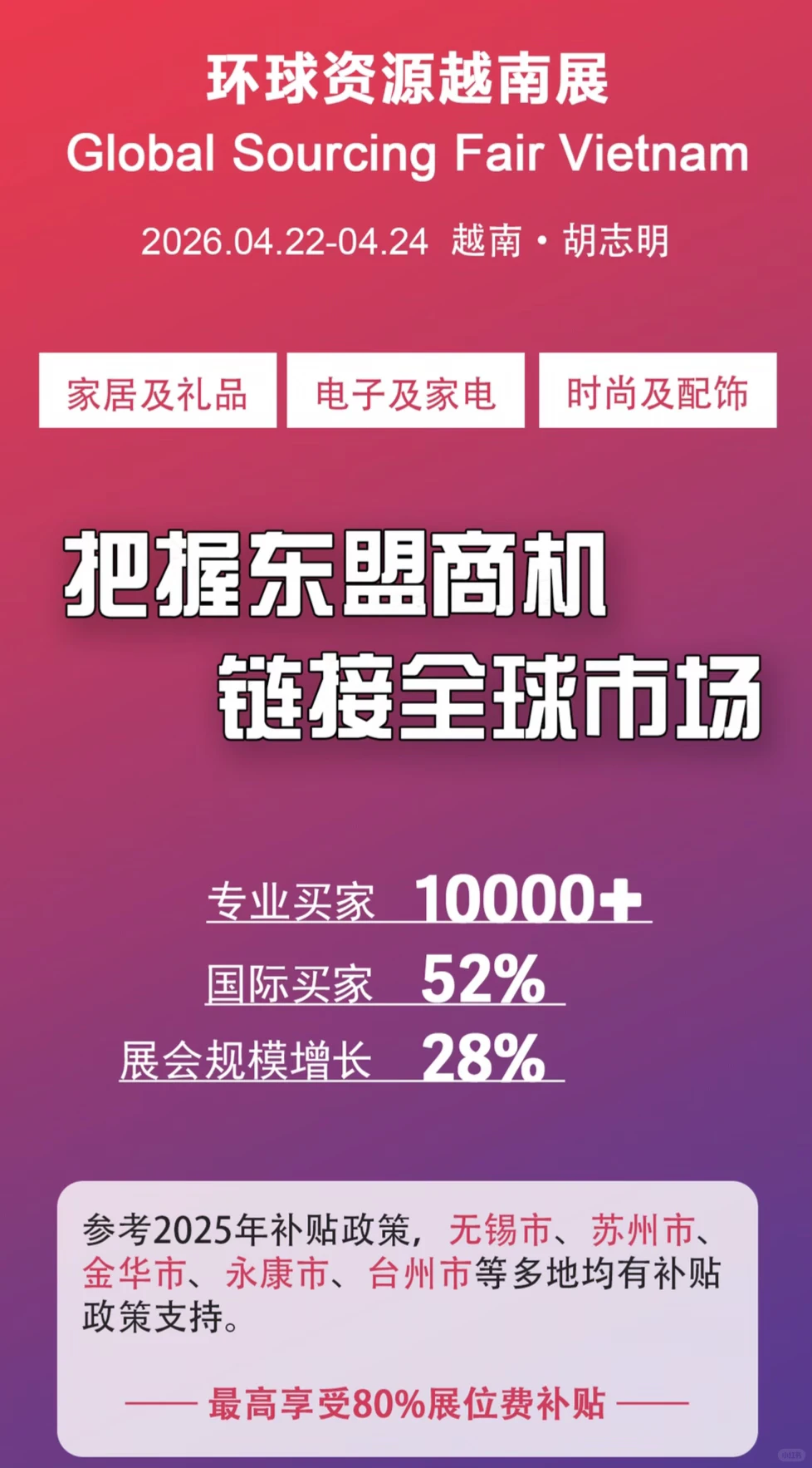 东南亚市场到底能不能去？选对潮流爆品！