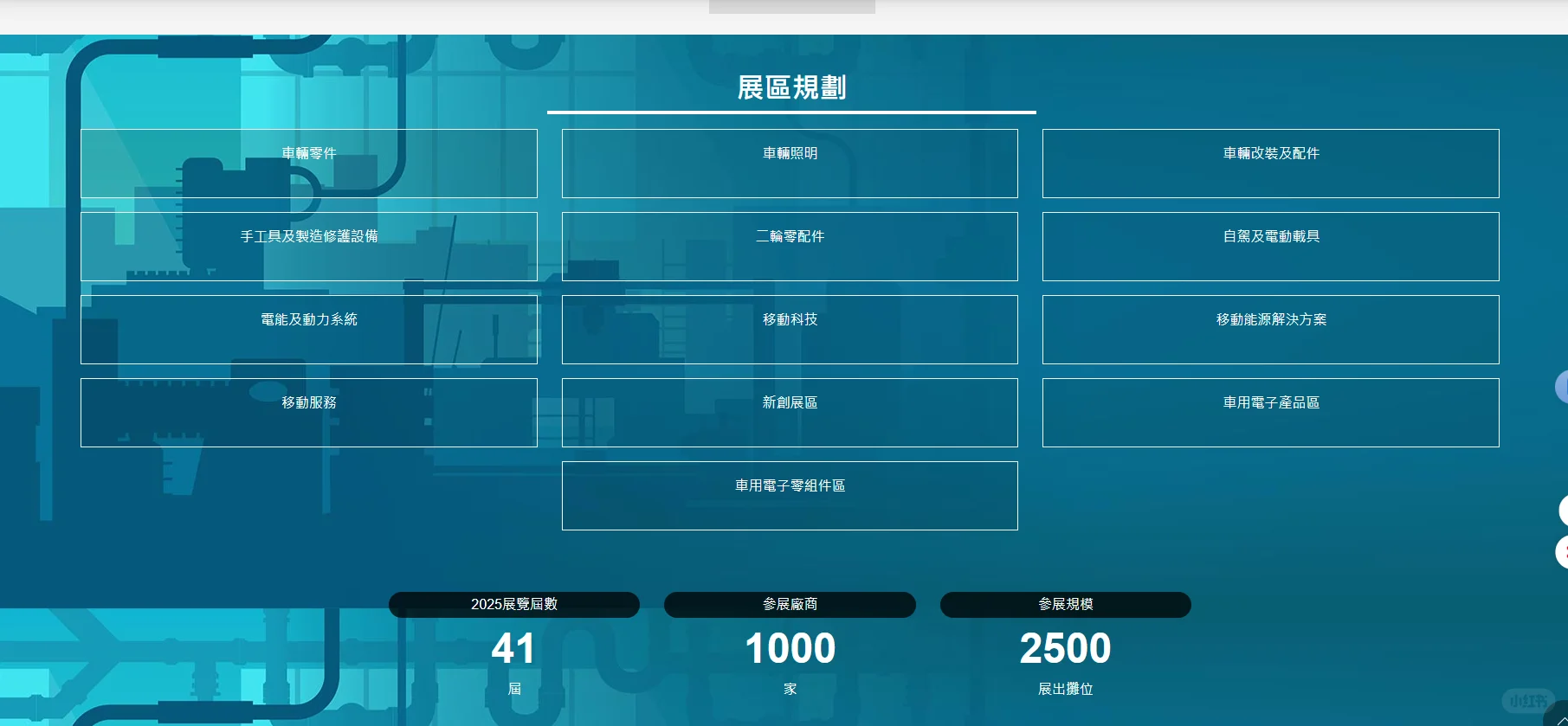 2026年台湾参展入台准备以下材料