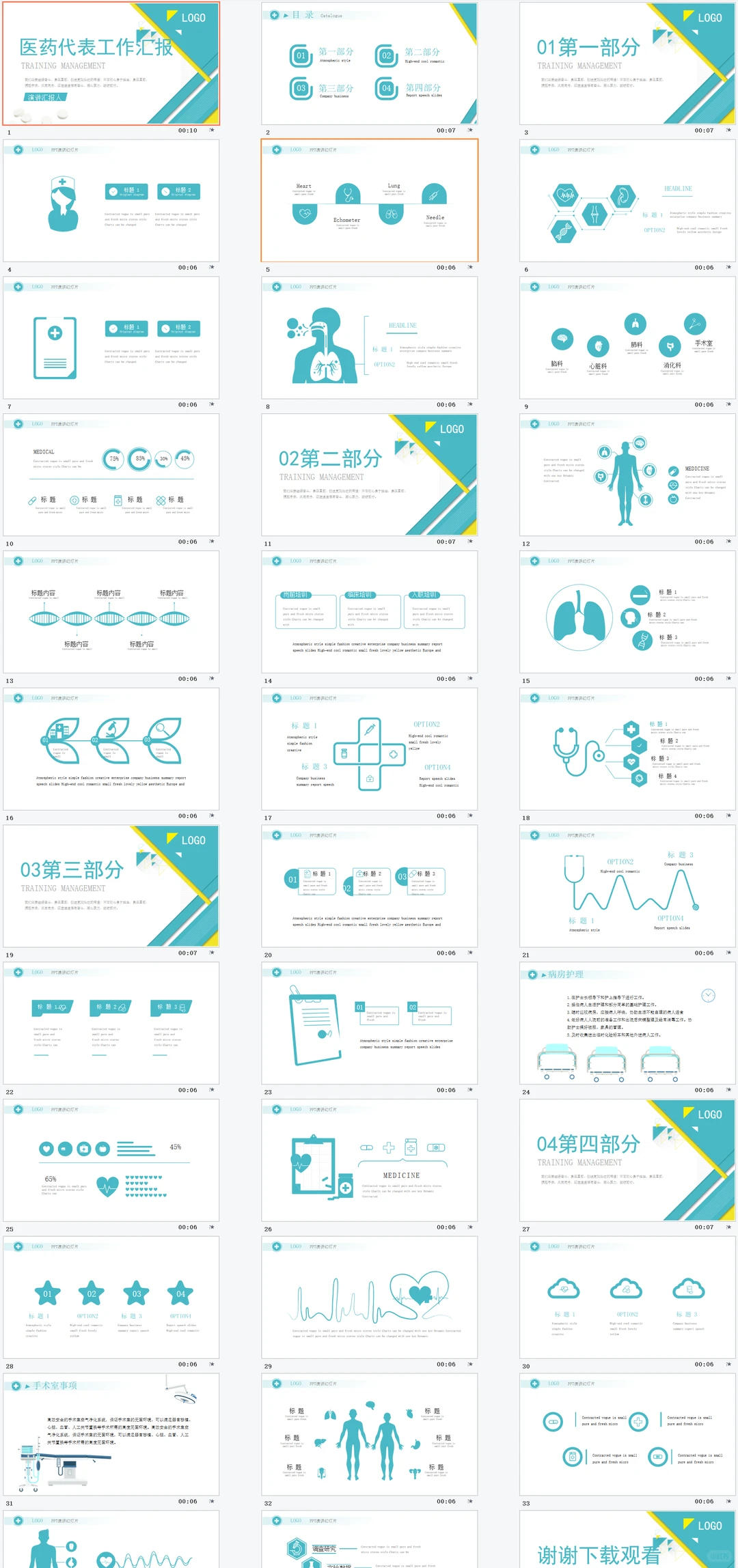 医药代表工作汇报\总结PPT模板