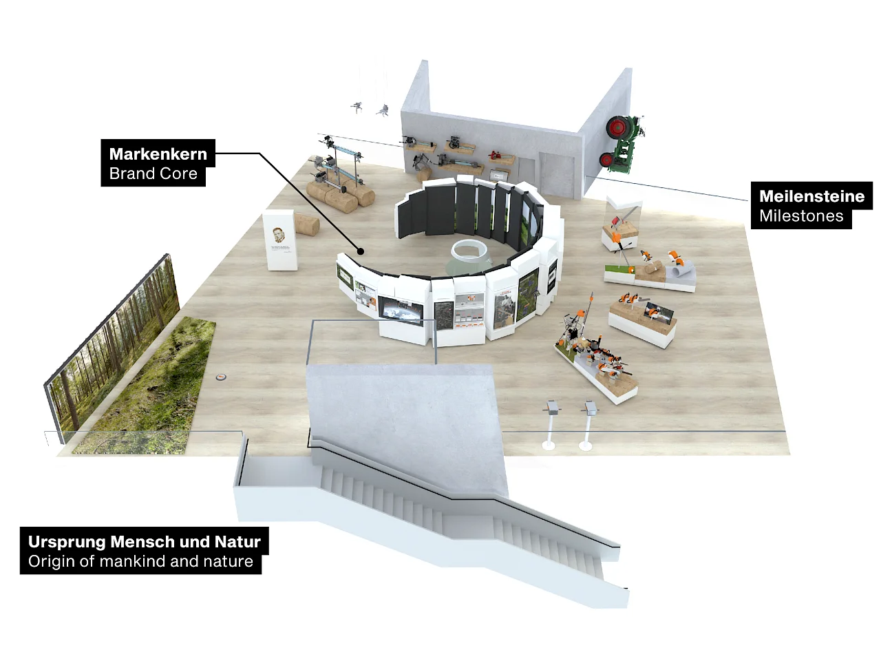 VIEW |STIHL品牌世界:叙事轴线串联品牌维度