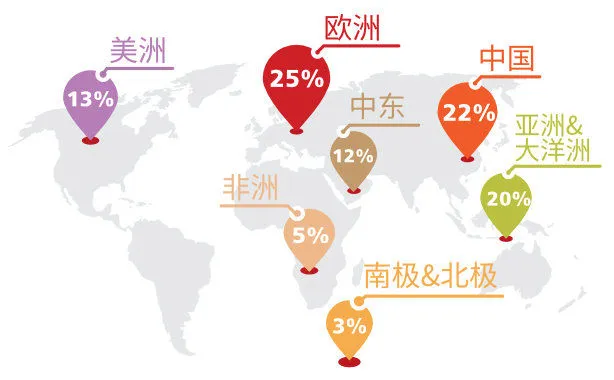 2024ITBChina国际旅游交易会买家注册倒计时