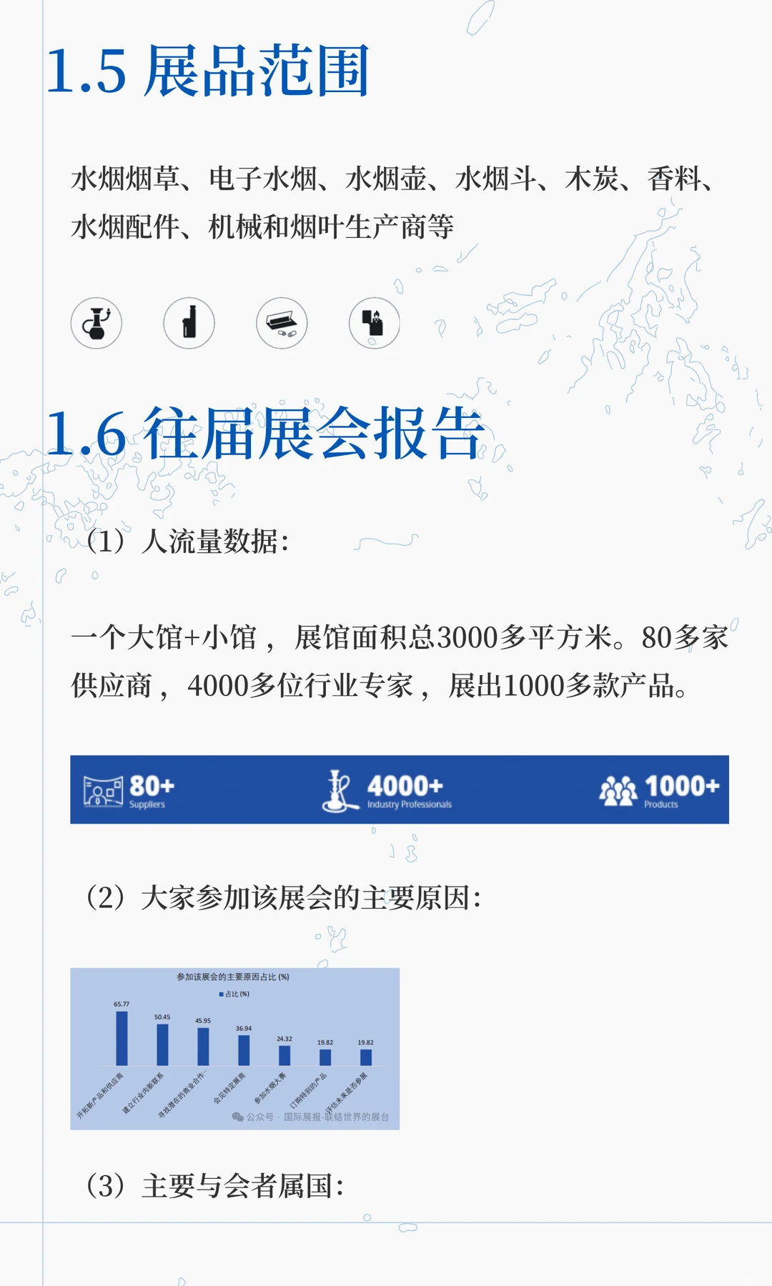 2026年迪拜水烟展-展会简介