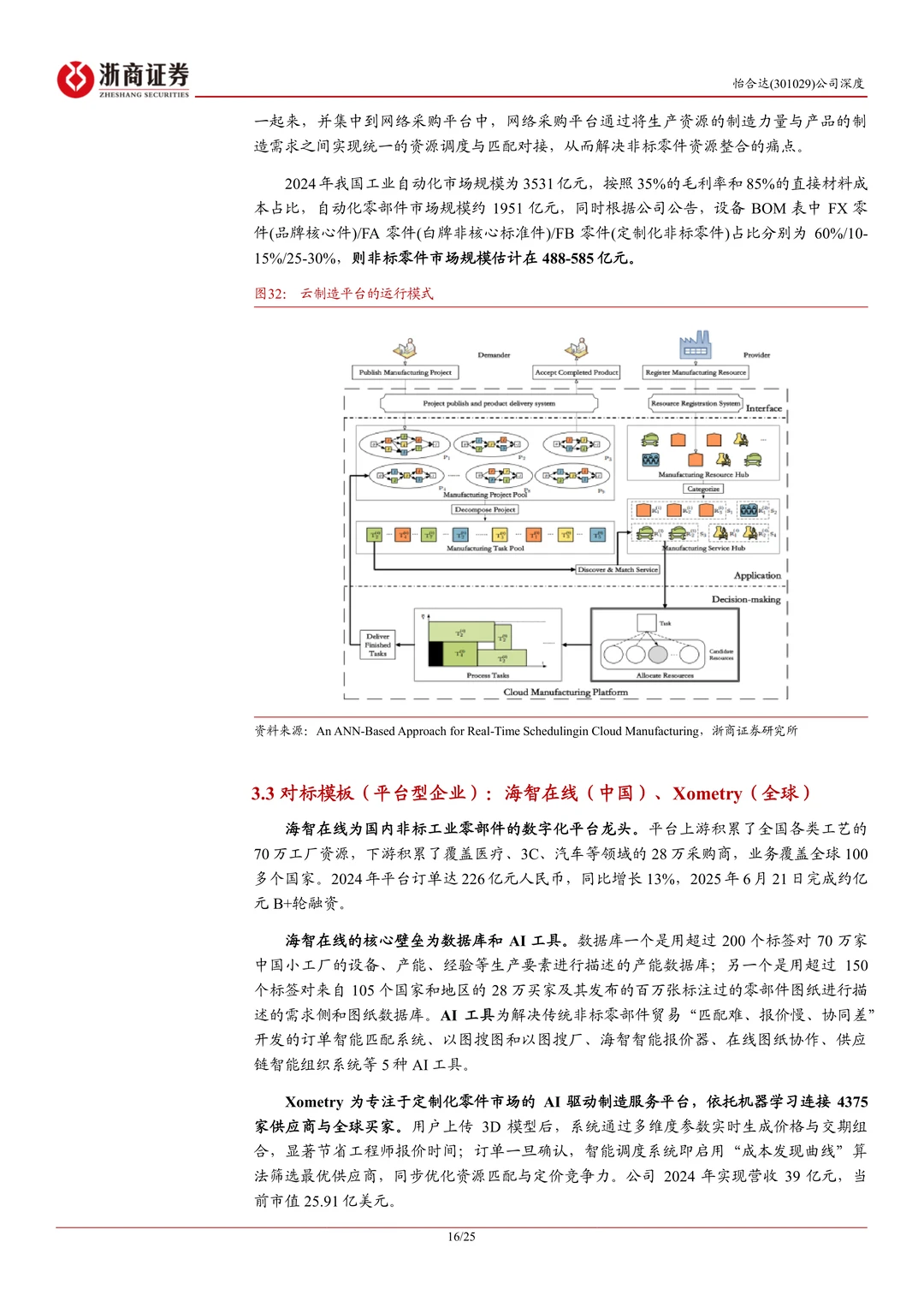 怡合达-FA零件龙头FB+出海打开成长空间