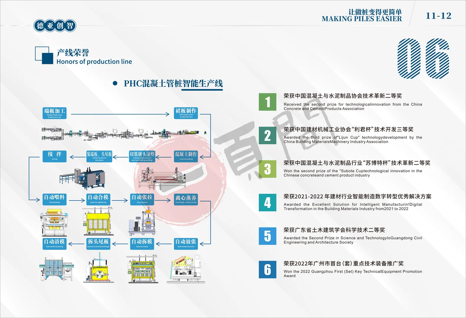 机械｜企业丨企业宣传画册