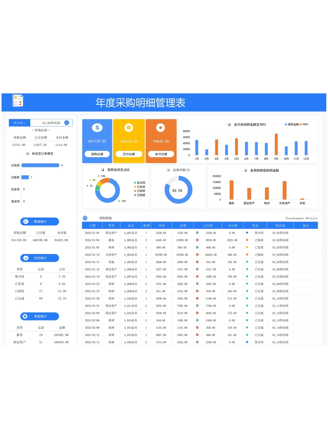 做采购这些工作流程一定要知道