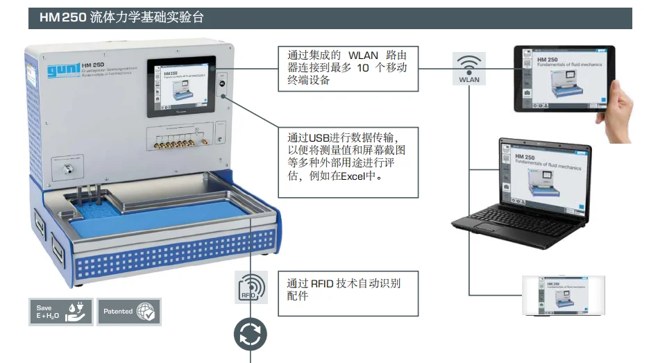流体力学实验设备/高校教学设备采购