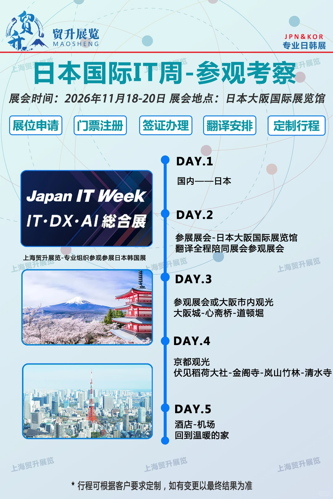 日本IT消费电子展-Japan IT Week-门票签证