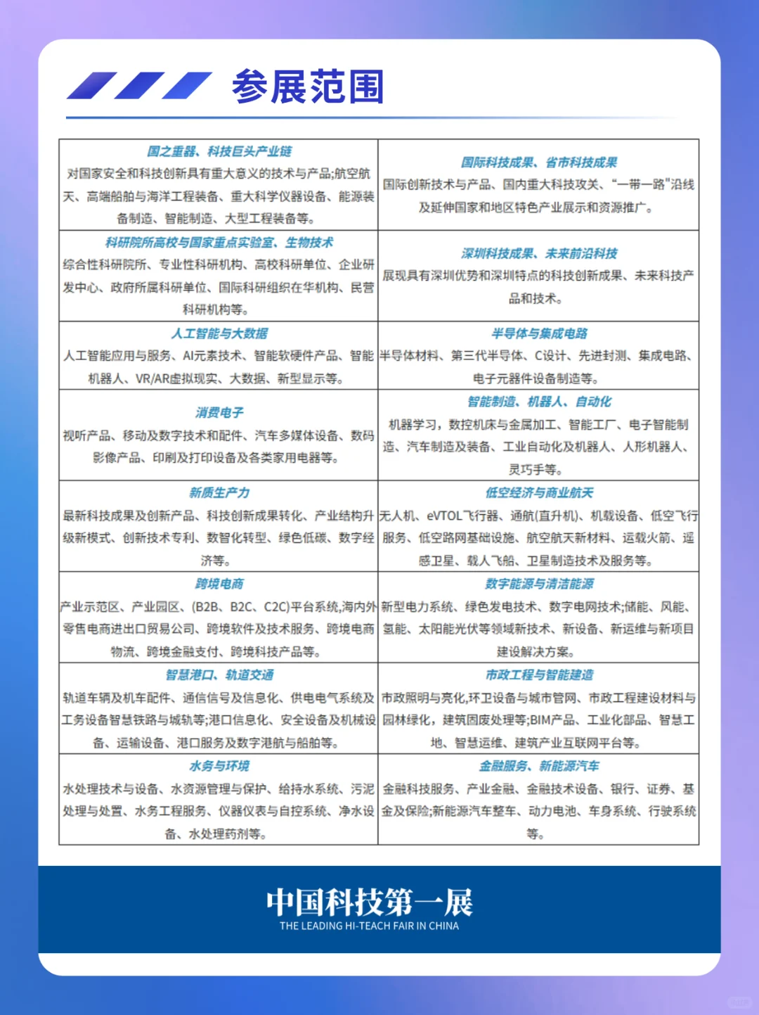 2025深圳高交会正在开展中!详细攻略请查收