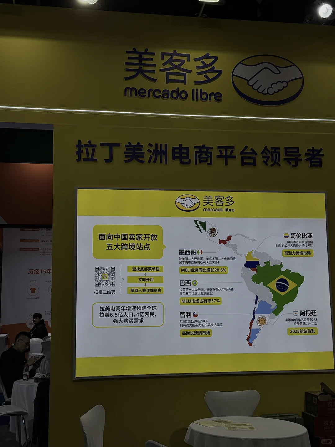 义乌跨境电商展,三天逛下来满是出海新灵感