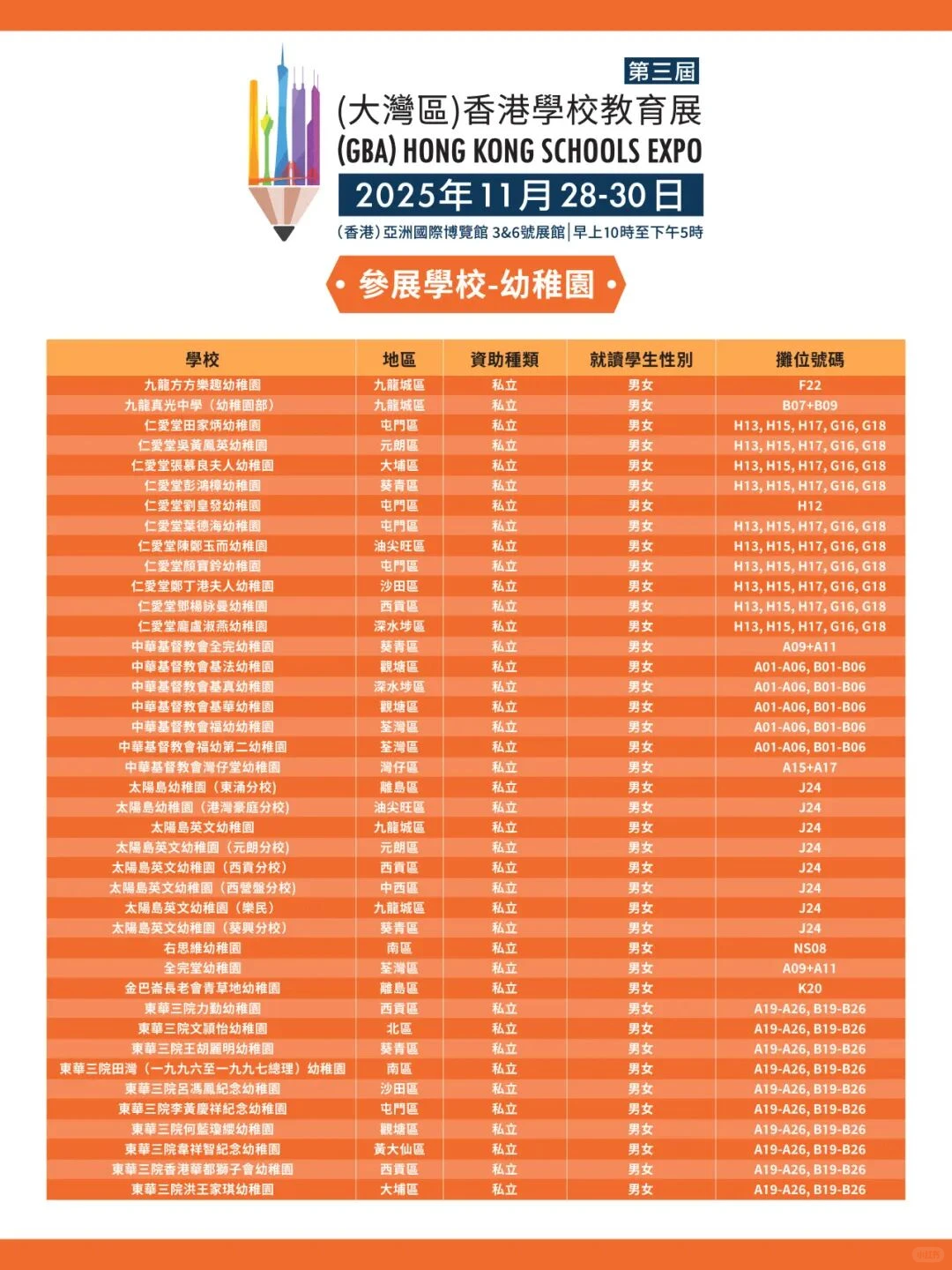 大湾区家长必看！香港最大教育展周五来袭