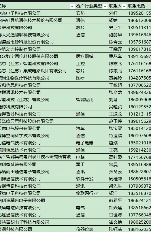 电子元器件换资源