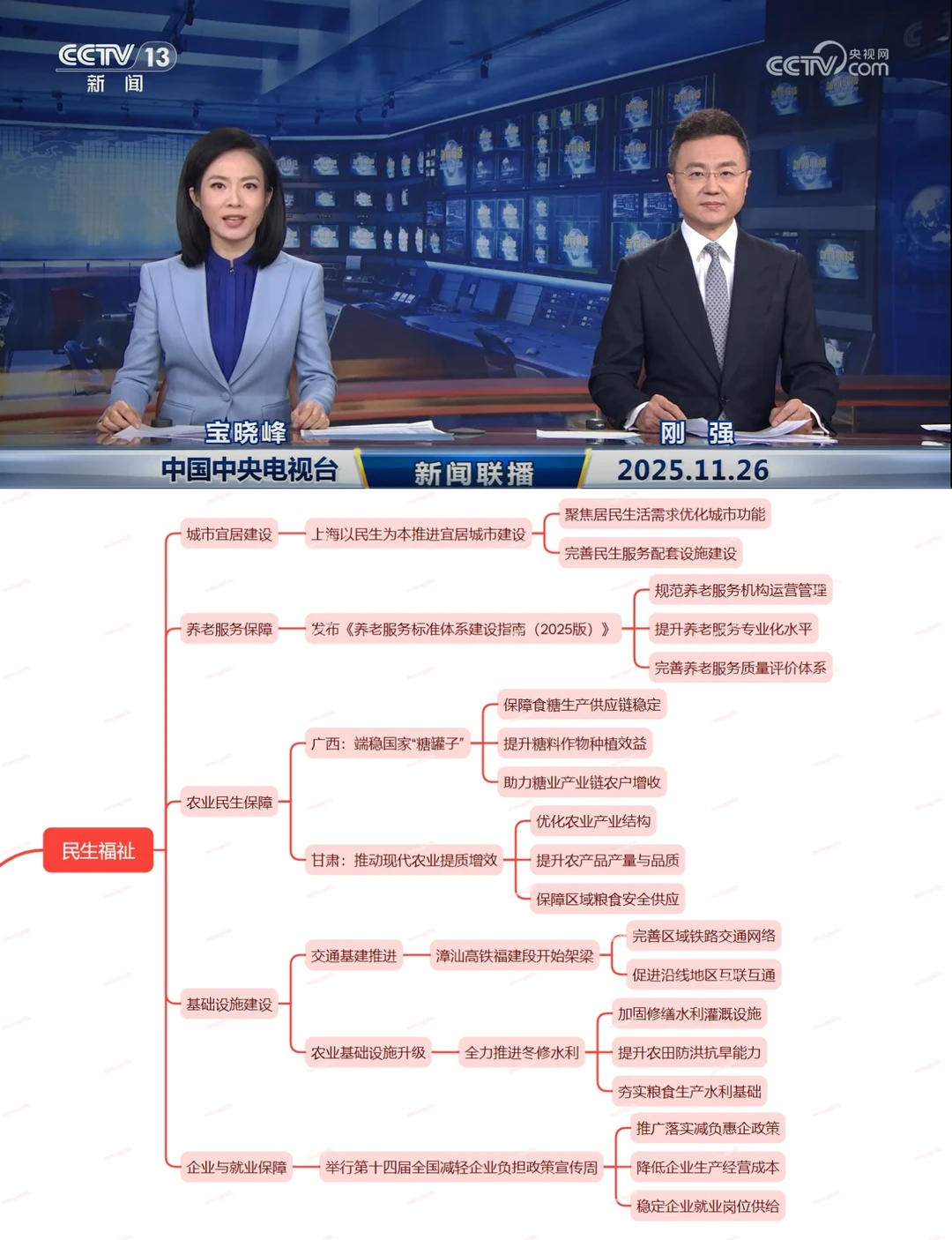 今日， 科研圈大动作？~11.26~
