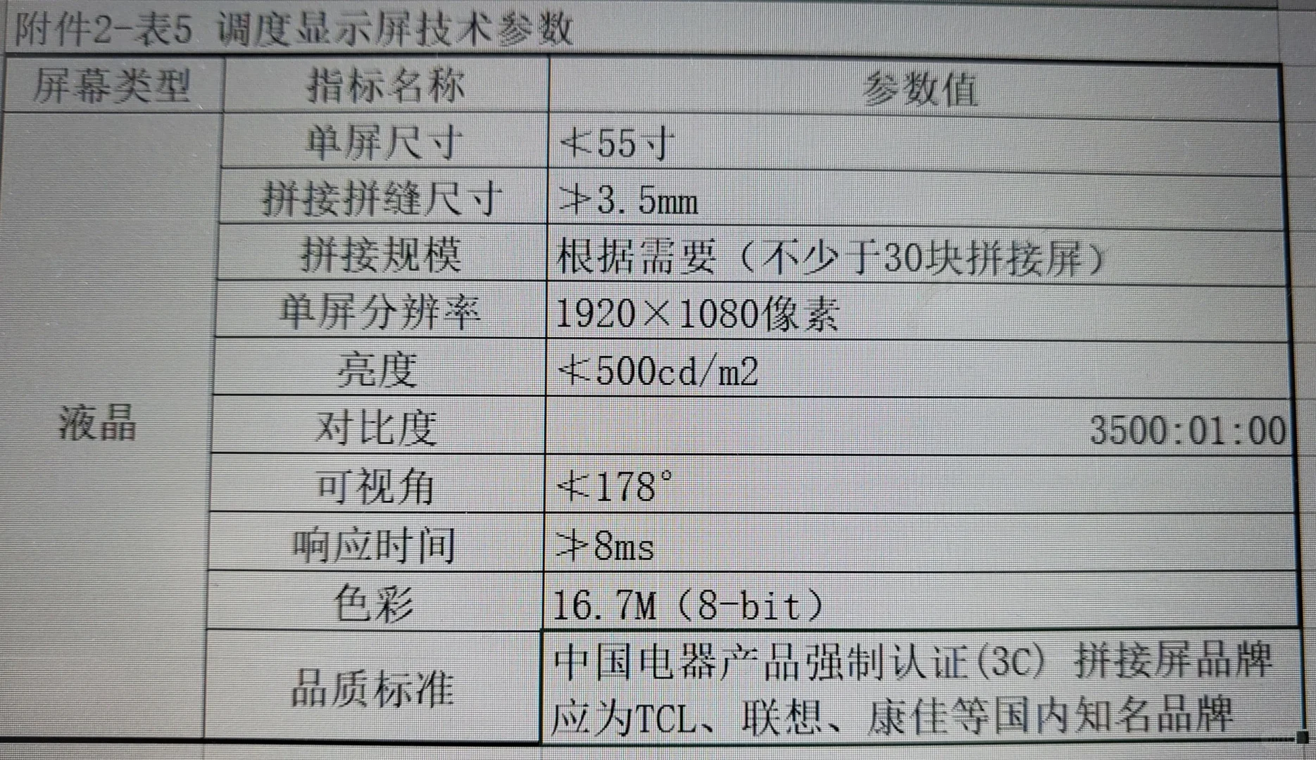 求硬件设备供应商，急！