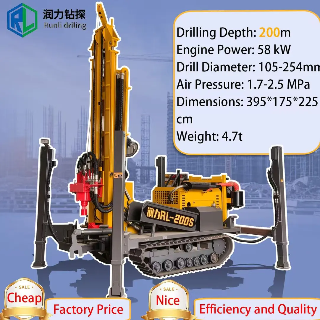 全球工程外贸必入！钻探设备出口的“王炸货