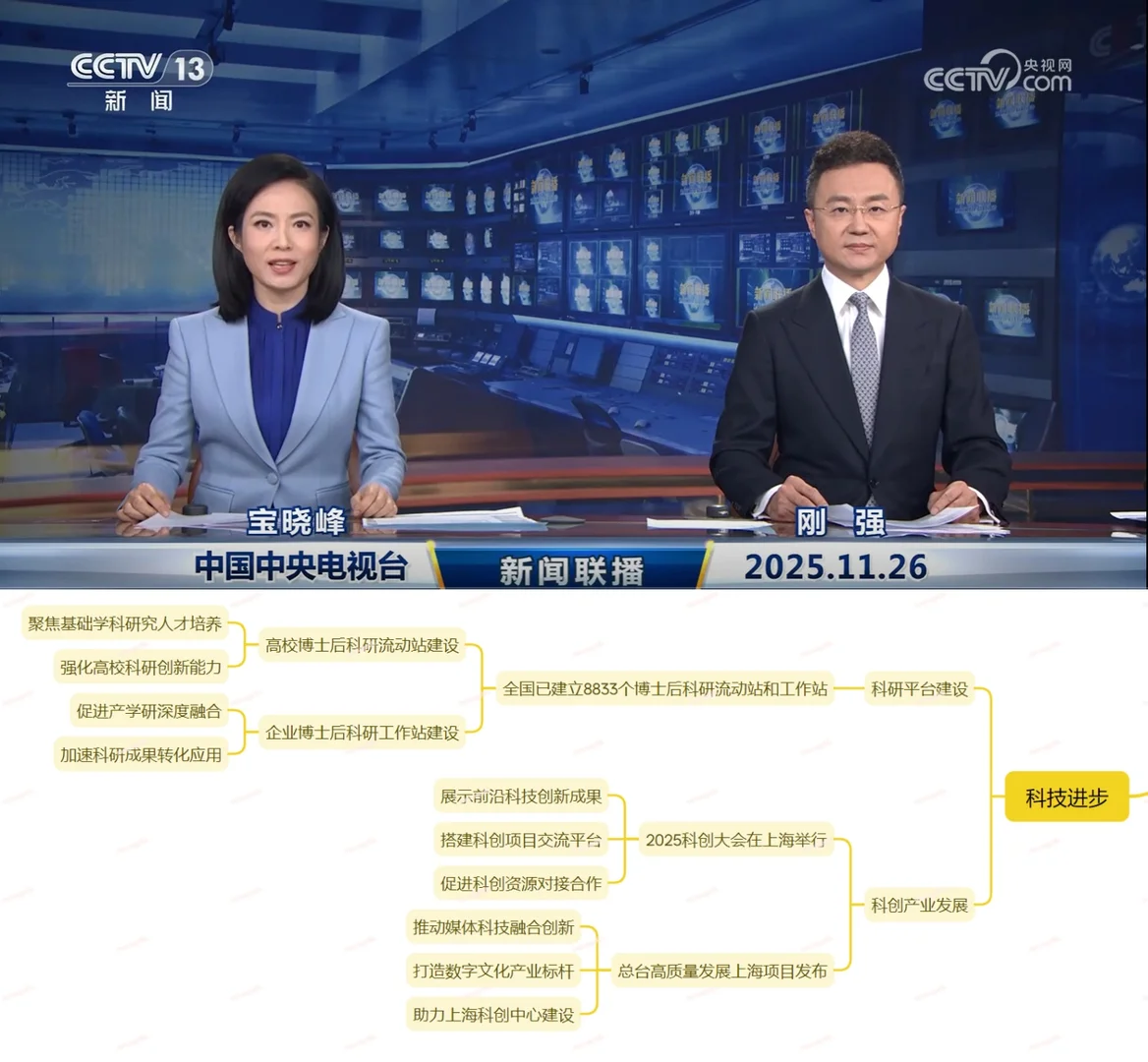 今日， 科研圈大动作？~11.26~