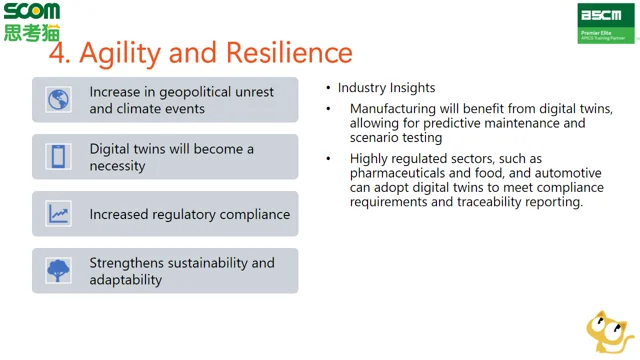 ASCM2026年供应链管理10大趋势