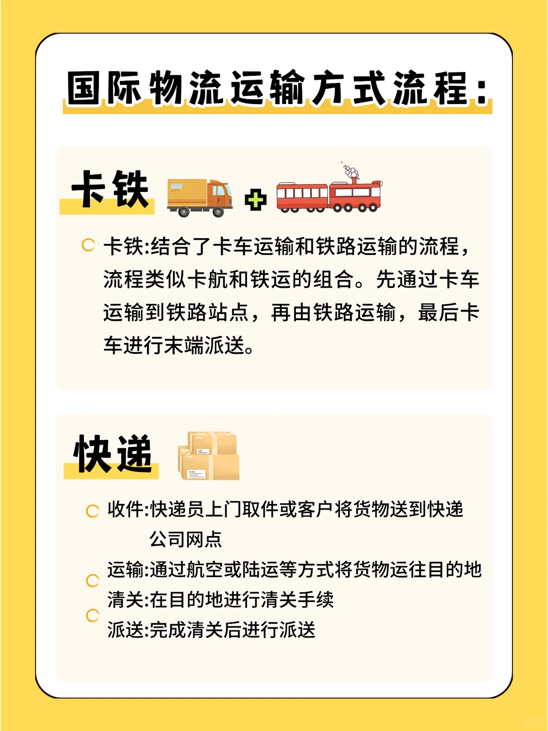国际物流常见的运输方式有哪些？