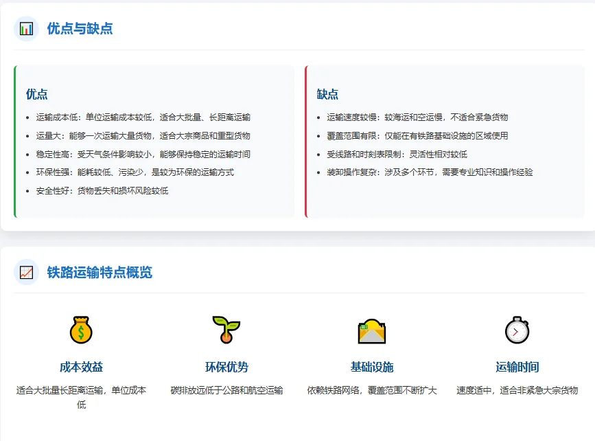 铁路运输特点有哪些