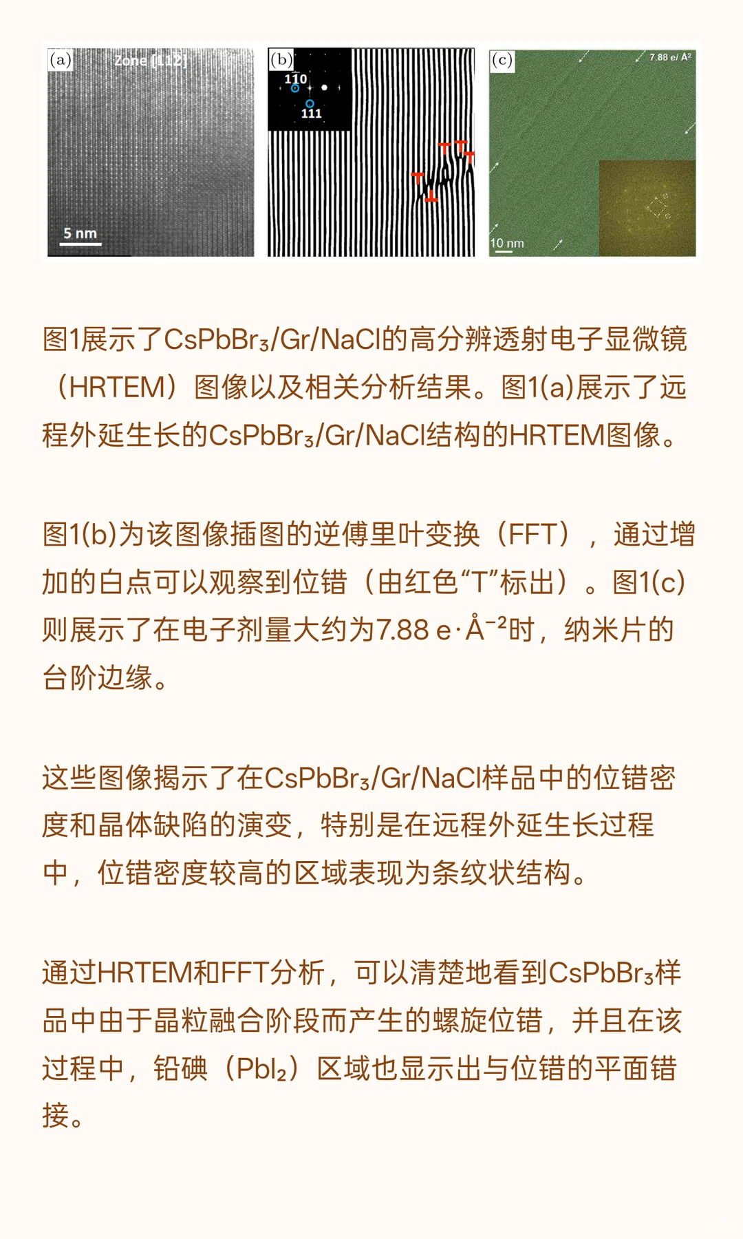 Chin. Phys. B | 钙钛矿