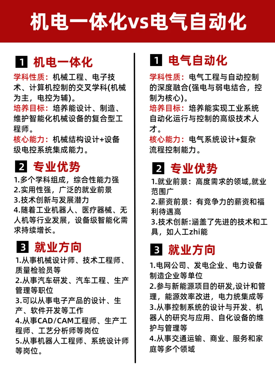 成考热门专业:机电一体化和电气自动化‼️
