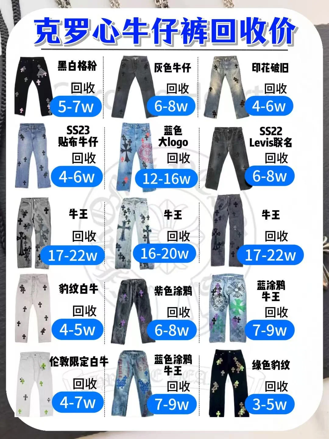 克罗心分享心得