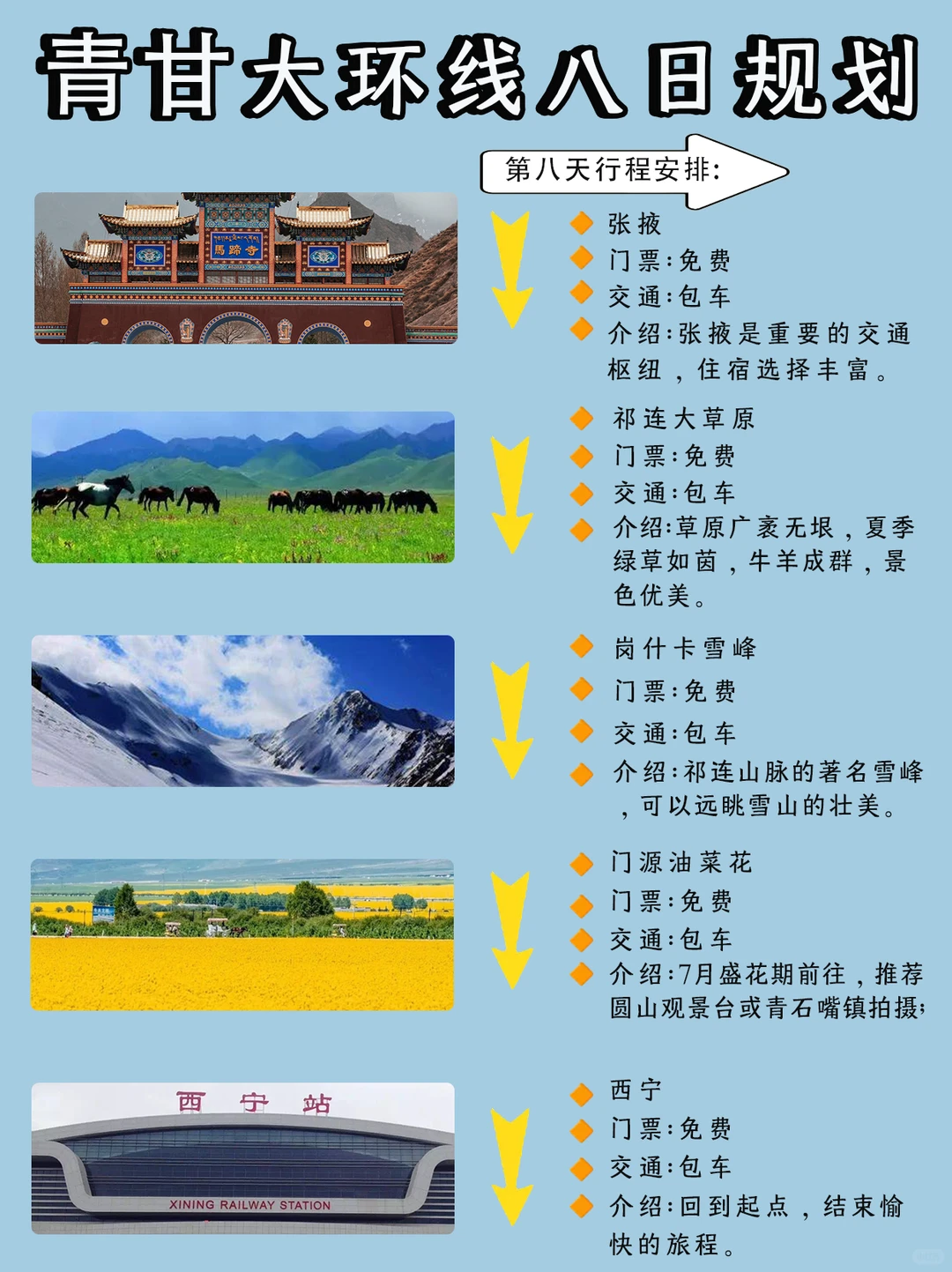 青甘大环线8天7晚丨纯玩小团丨拼车丨包车