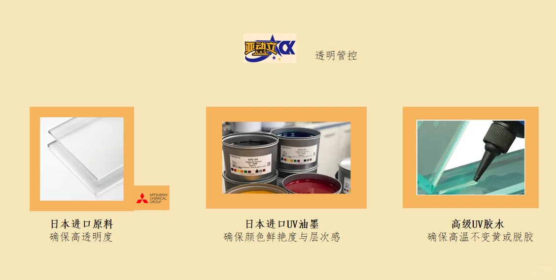 专业定制萤光板亚克力公司