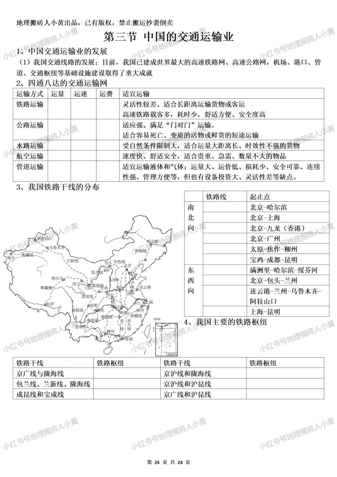 新八上地理湘教版中国的交通运输知识点?