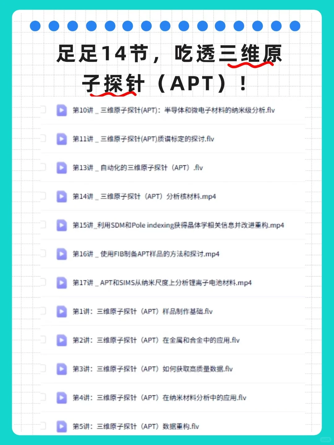 ?读懂三维原子探针(APT)技术的建议!