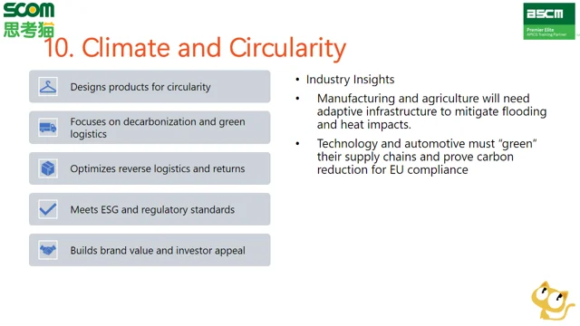 ASCM2026年供应链管理10大趋势