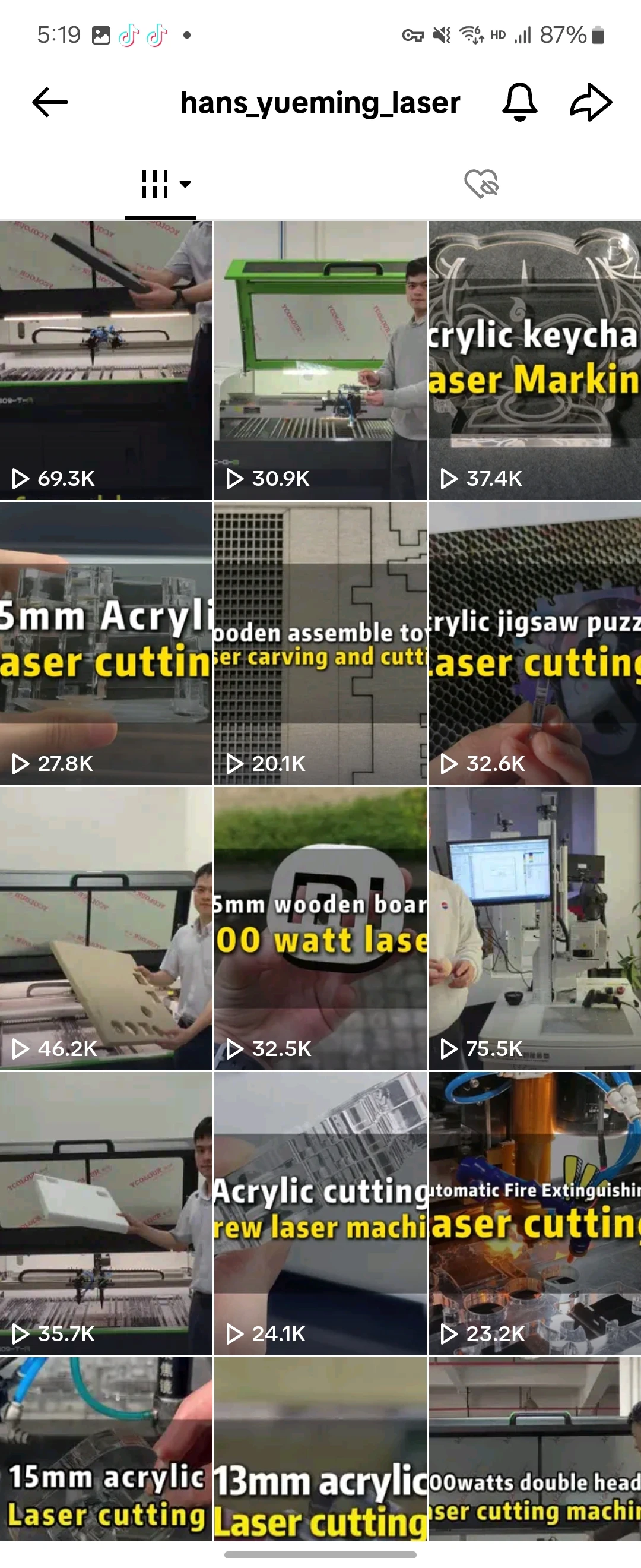 激光设备做洋抖，内容吸引大客户询盘