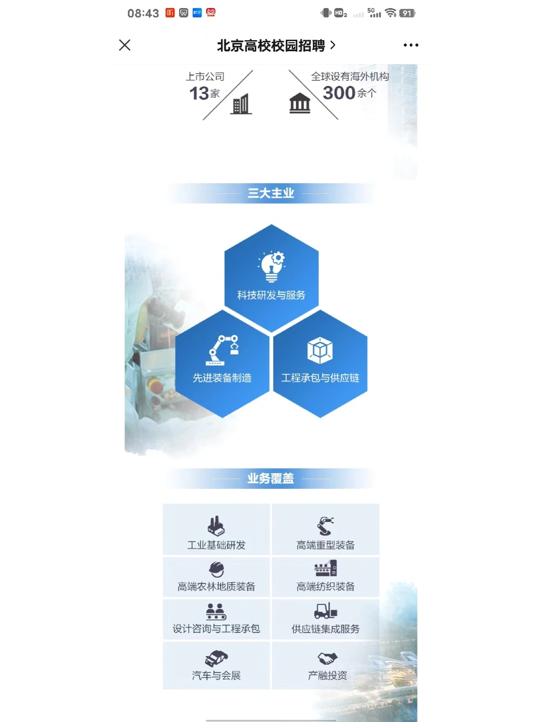 中国航空制造技术研究院&中国机械工业集团