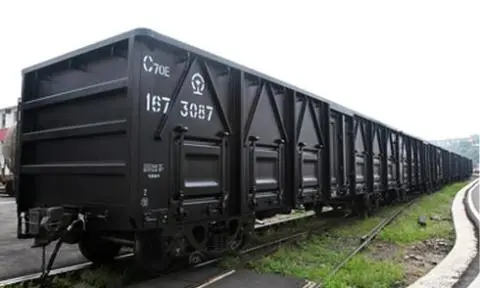 铁路车皮简介