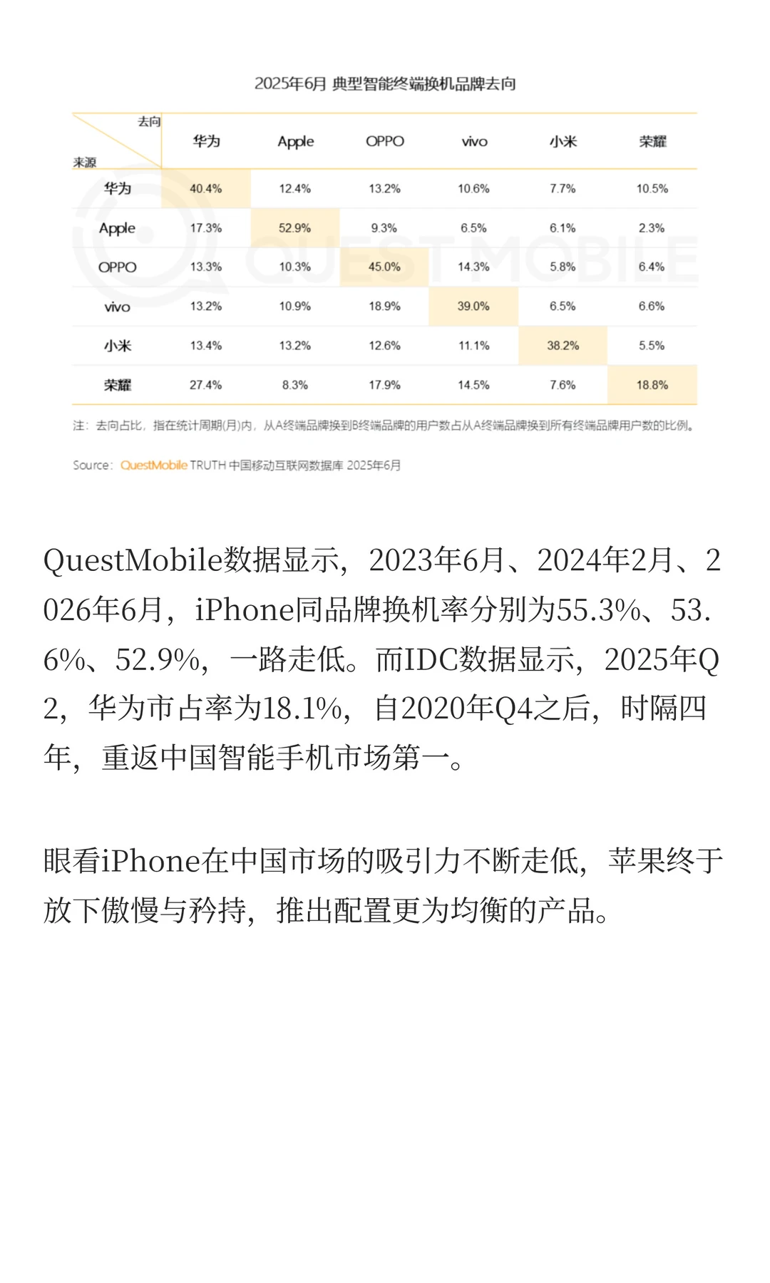 小米们避坑Air手机，苹果不再是“导师”