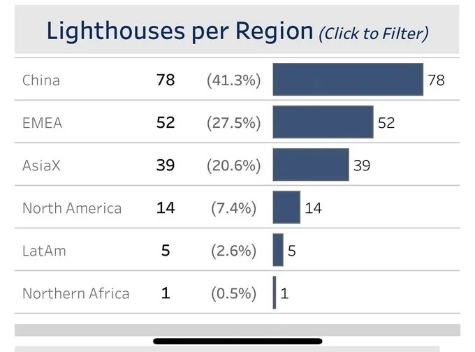 美的荆州工厂上线“人机共舞”智能协作系统
