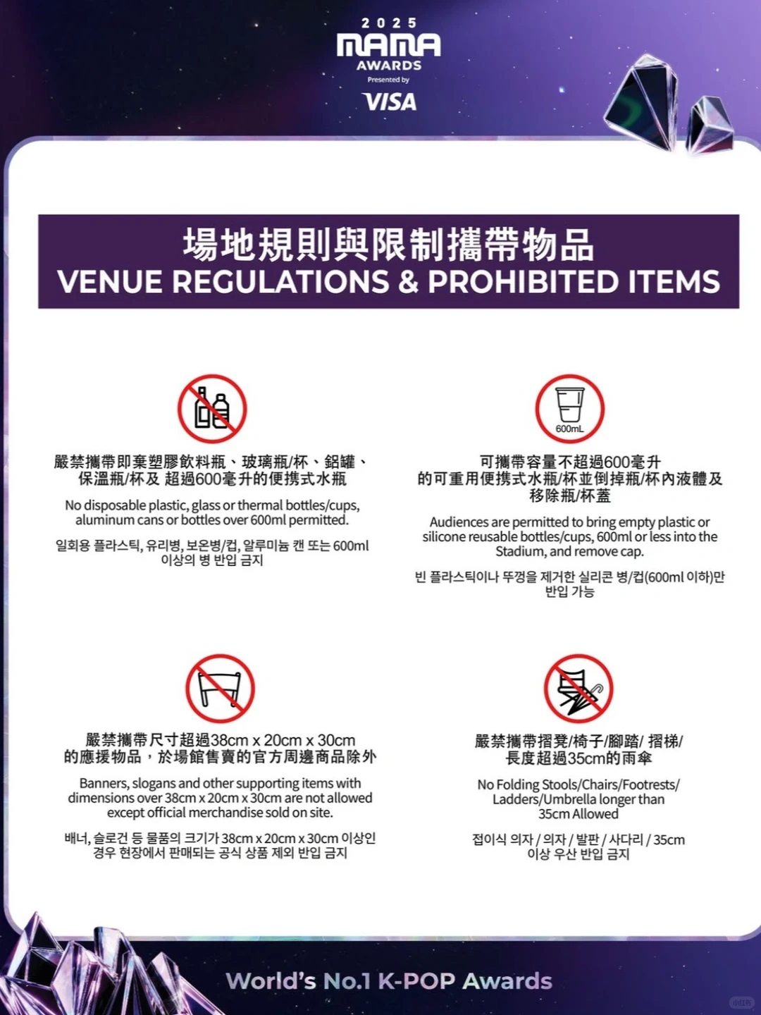 注意⚠️ MAMA禁带物品公布！