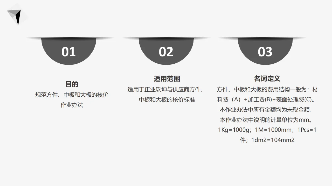 机加工采购好不好干？