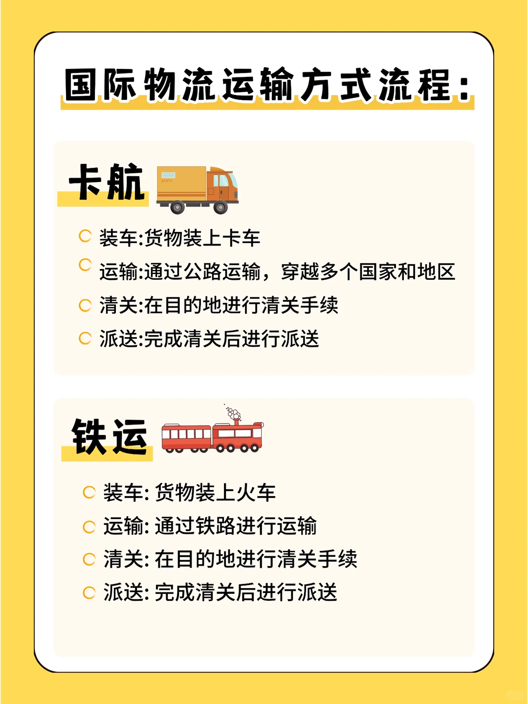 国际物流常见的运输方式有哪些？