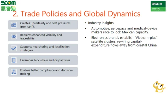 ASCM2026年供应链管理10大趋势