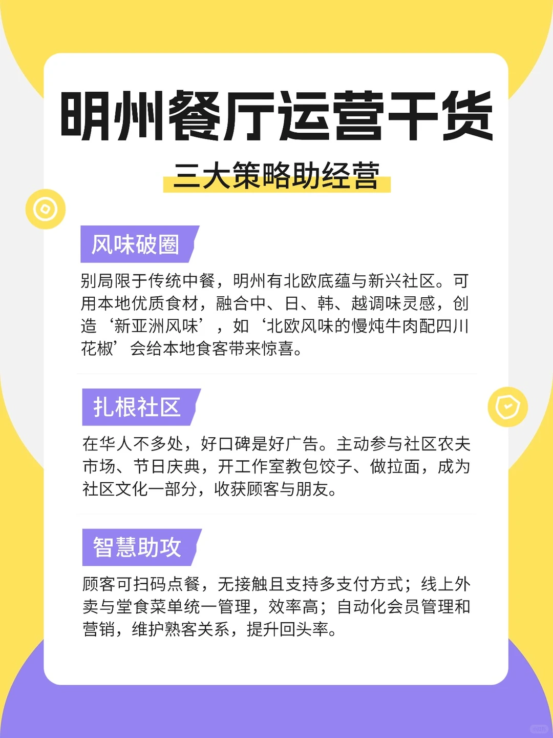 小众市场大生意：明尼苏达餐厅的运营干货‼️