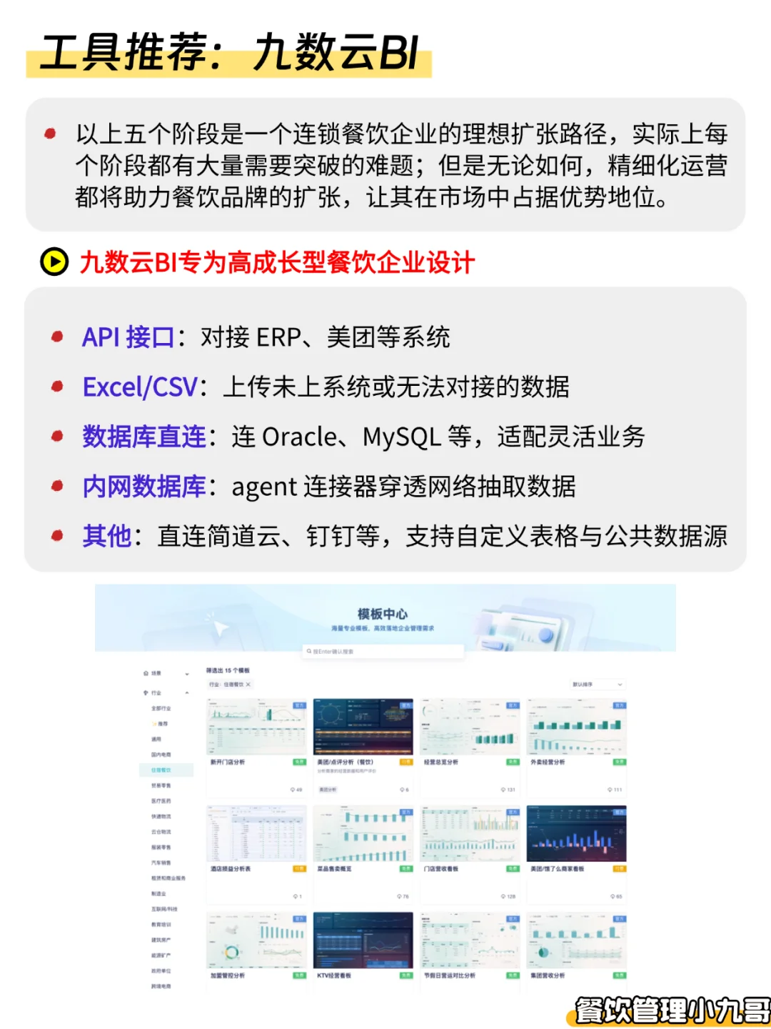 餐饮从 1 到 1000 家！5 阶段攻略