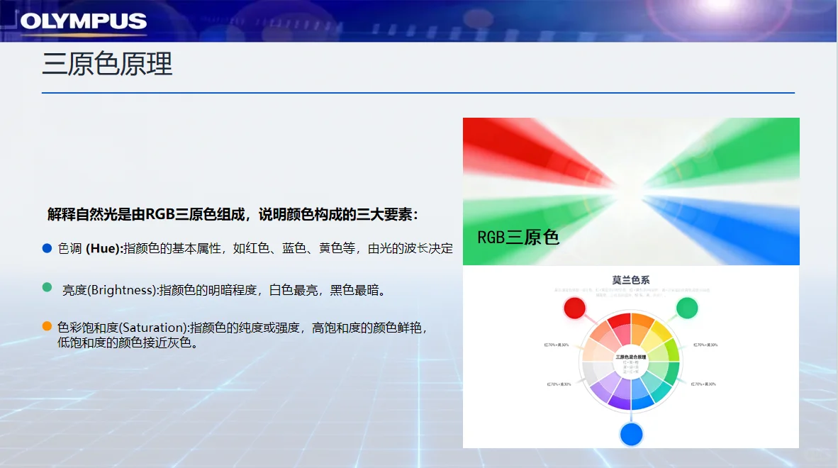 奥林巴斯电子内镜结构和原理