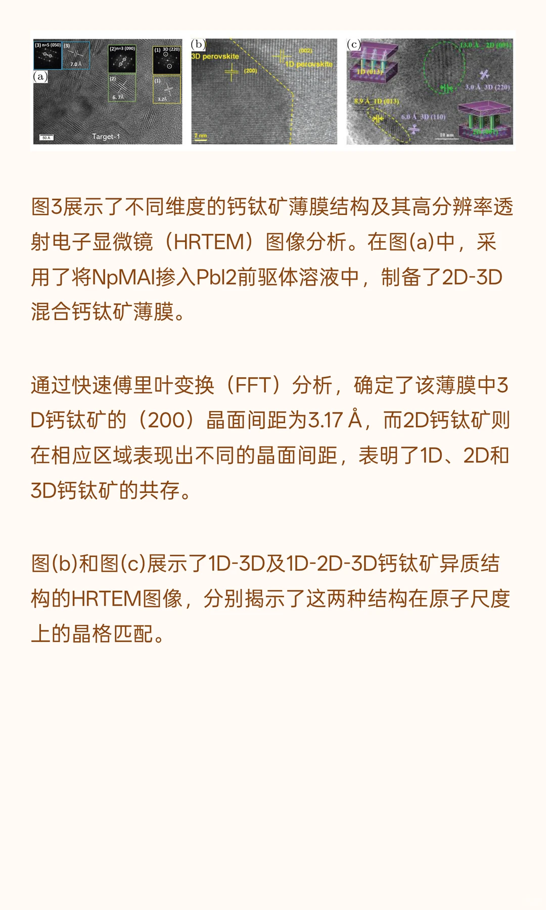 Chin. Phys. B | 钙钛矿