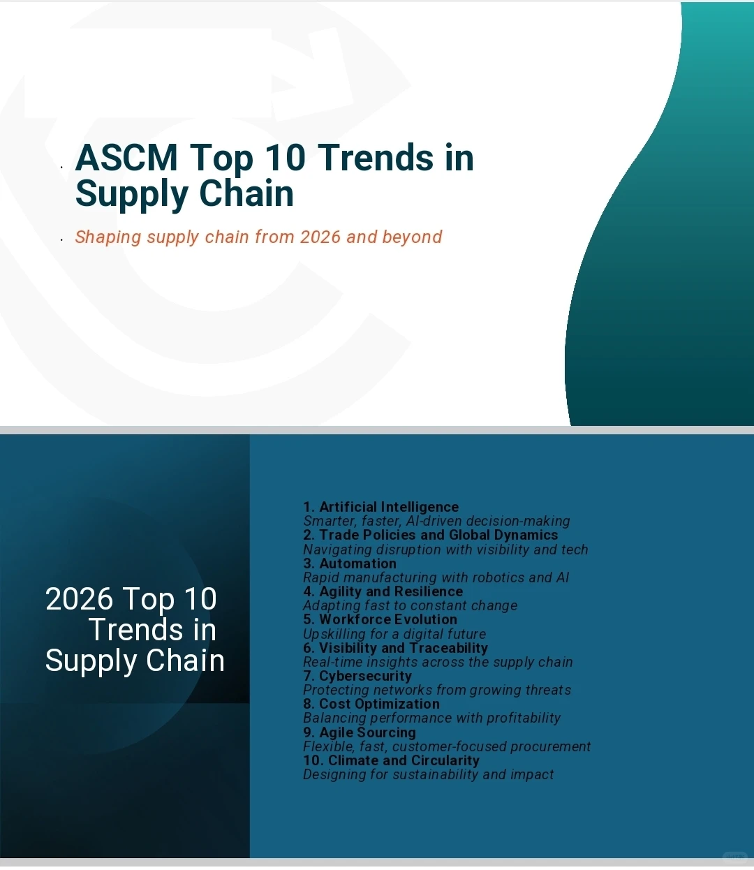 ASCM2026年供应链管理10大趋势