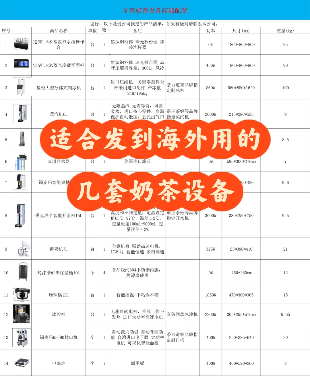 在海外开奶茶店适合用这几套设备